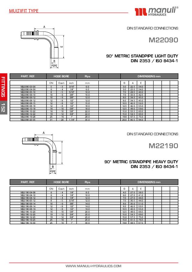 Indstik 90° glat studs 