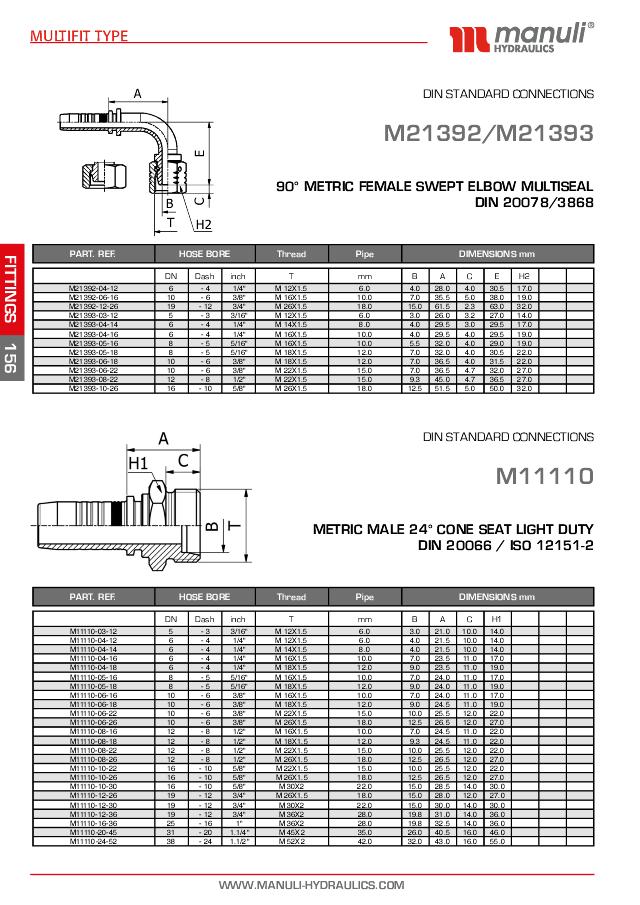 Metrisk Indstik Han - L serie
