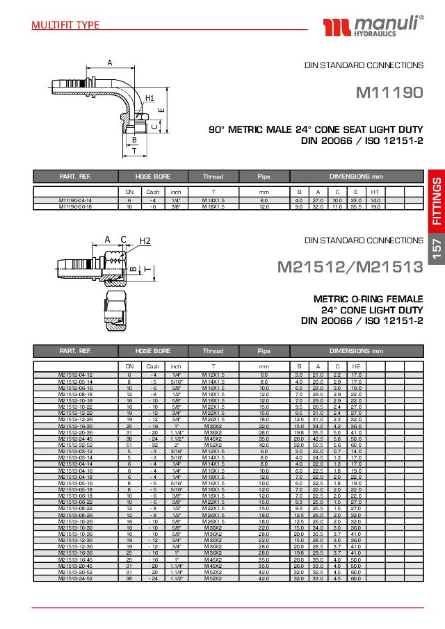 Metrisk Indstik Hun - L serie