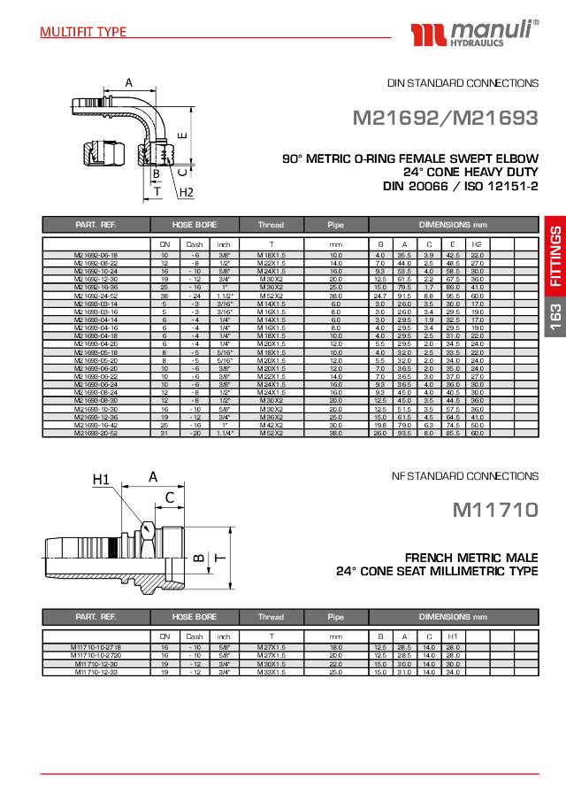 Metrisk Indstik 90° Hun - S serie
