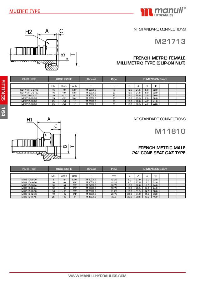 Metrisk Indstik Han - Fransk gevind