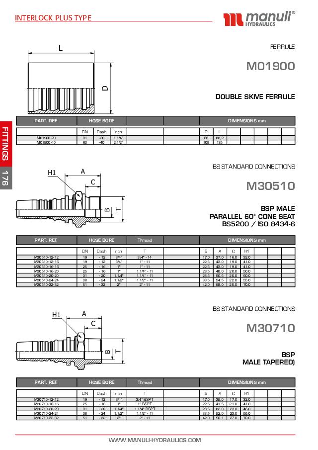 BSP Indstik Interlock Han