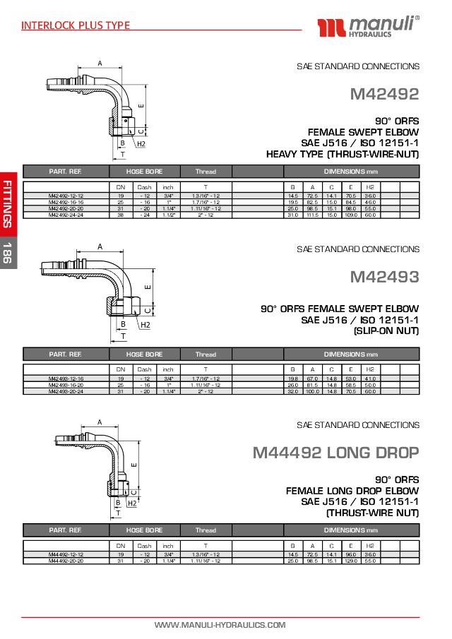 ORFS Indstik Interlock 90° Hun