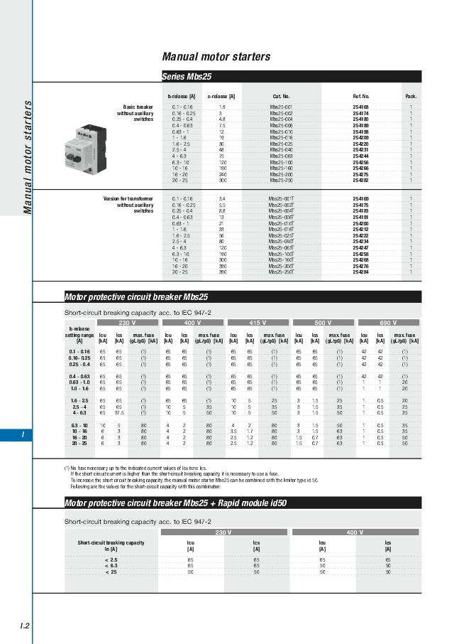 Motorværn MBS25 0.63-1.0A