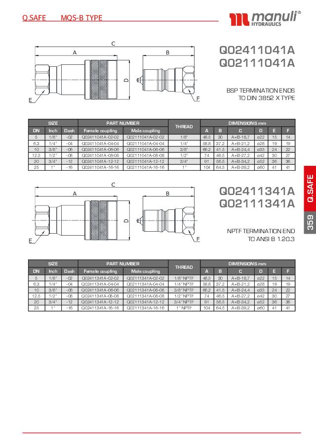 Lynkobling MQS-B ISO B -  Hun Lynkobling -  Hun