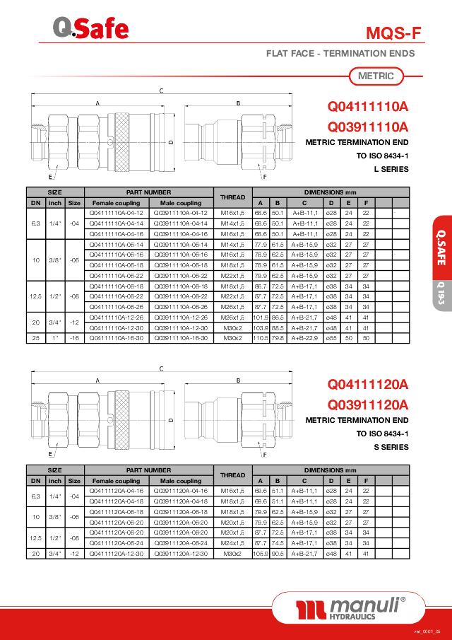 Lynkobling MQS-F -  Han Flat Face - Metrisk Han