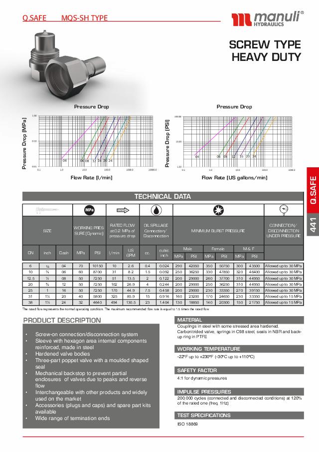 Lynkobling MQS-SH Skrue -  Han Lynkobling - BSP Højtryk Hun