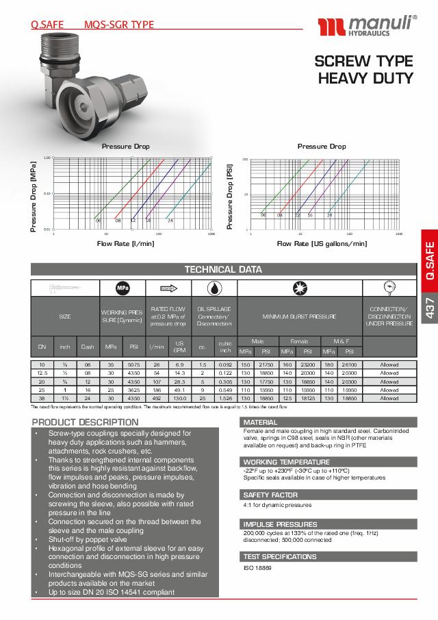 Lynkobling MQS-SGR Skrue -  Hun Lynkobling - BSP Heavy Duty Hun
