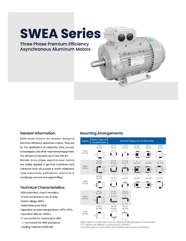 Motor 0,75 kW 1400 S1 IE3
