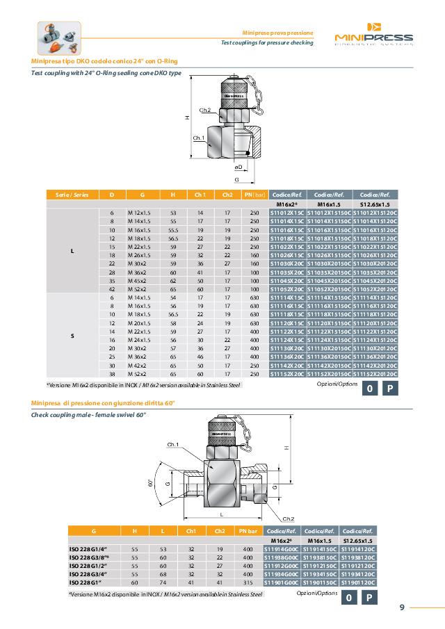 Testnippel - Metrisk Hun omløber - M16x2,0 Han - S-serie