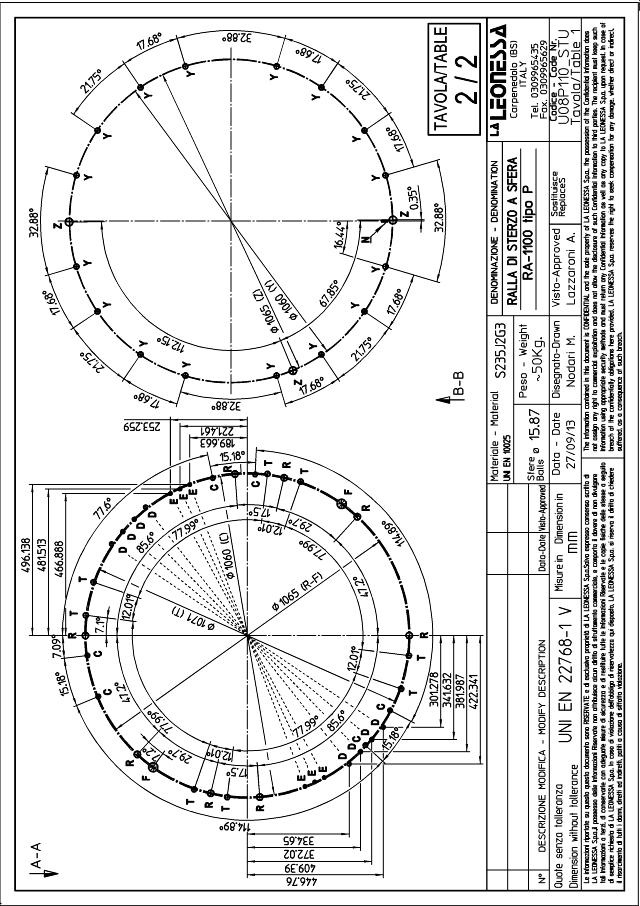 Kugledrejekrans Special U08P110STU
