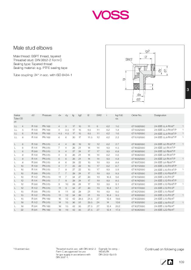 Vinkel indskruning - L serie - BSPT 