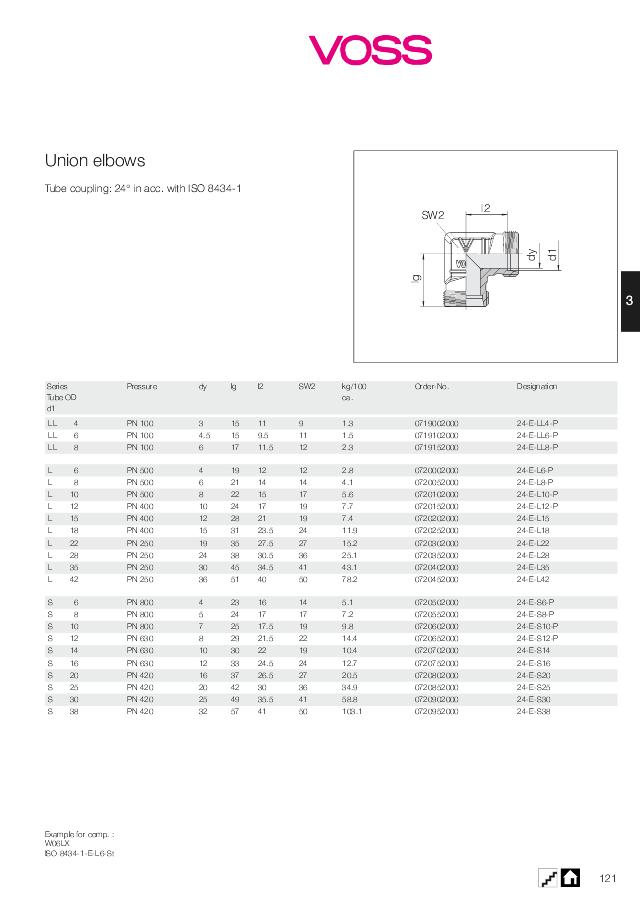 Vinkel samler - AISI 316 