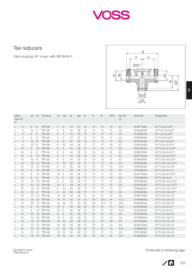 T-reduktion Han - Han - Han - S serie