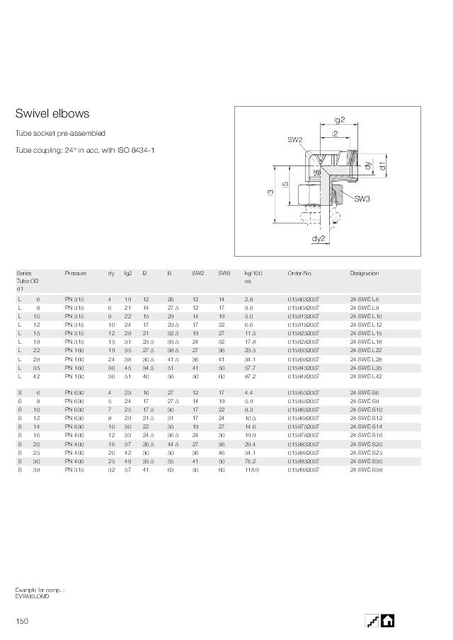 Stilbar Vinkel - S serie