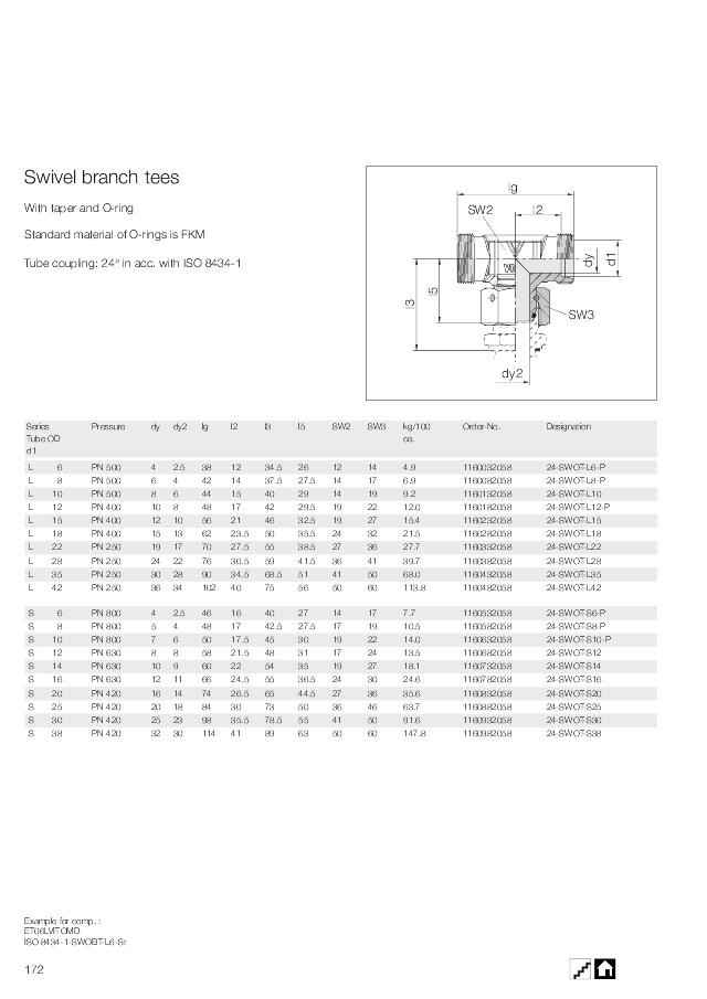 Stilbar T  DKO - S serie