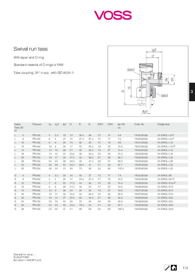 Stilbar L DKO - S serie