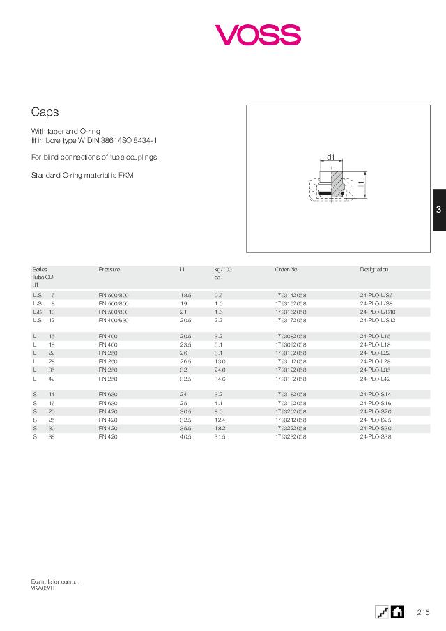 Lukkestuds med O-ring - S serie