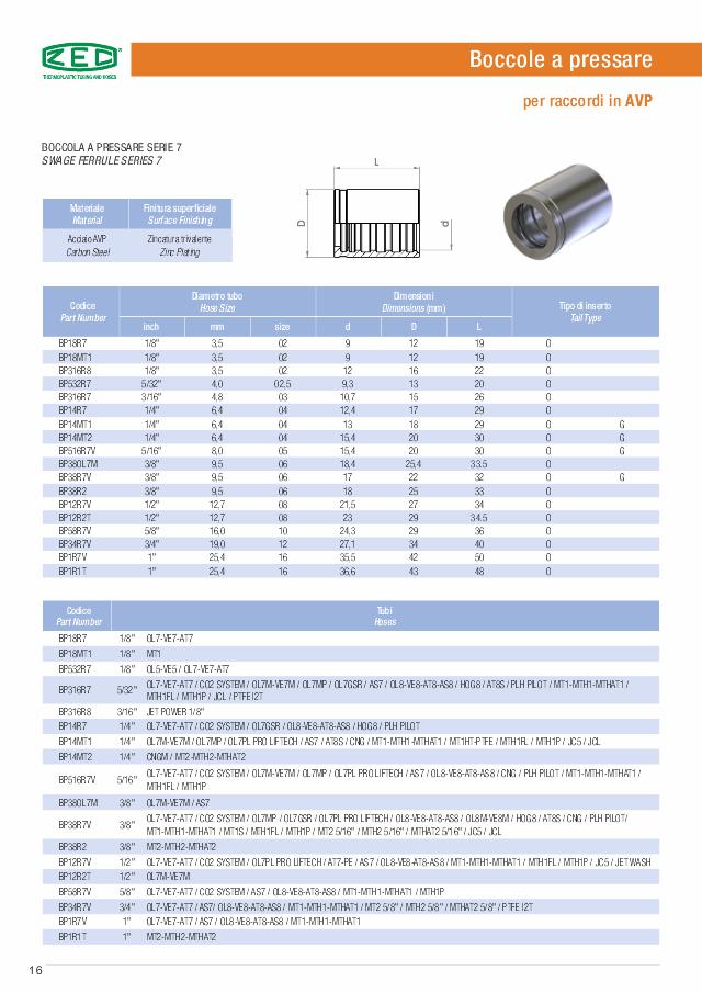 Hylse Flexor OL7, OL8, MTH