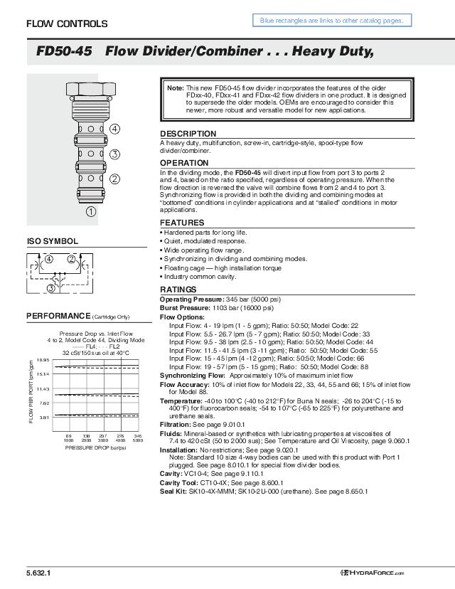 Flowdeler max input 19 ltr/min