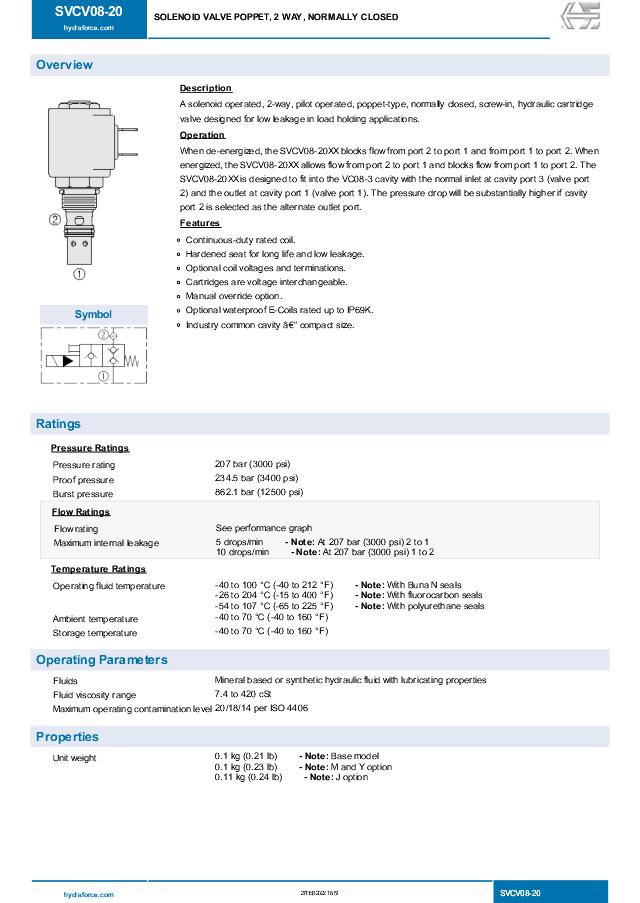 08 Patronventil NC, 23 Ltr