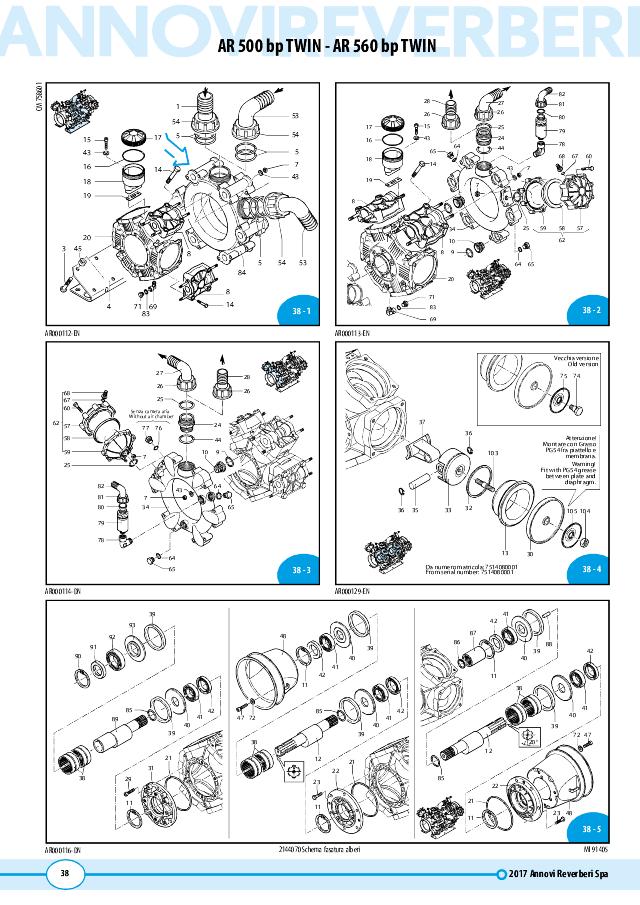 AR500 bp twin Blue Flex